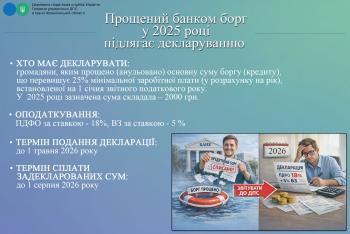 Деклараційна кампанія 2026 : Прощений банком борг у 2025 році підлягає декларуванню 