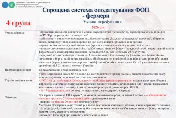 Спрощена система оподаткування ФОП - фермери