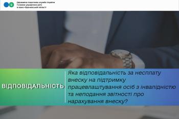 Яка відповідальність за несплату внеску на підтримку працевлаштування осіб з інвалідністю та неподання звітності про нарахування внеску?