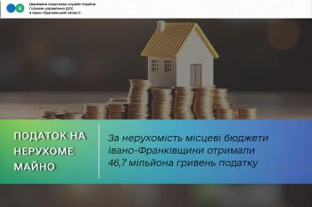 За нерухомість місцеві бюджети Івано-Франківщини отримали 46,7 мільйона гривень податку 