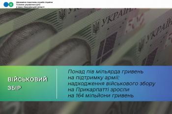 Понад пів мільярда гривень на підтримку армії: надходження військового збору на Прикарпатті зросли на 164 мільйони гривень