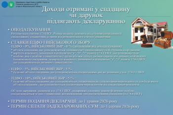Деклараційна кампанія 2026: Доходи отримані у спадщину чи дарунок підлягають декларуванню