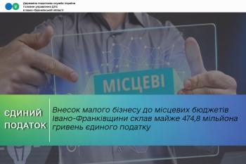 Внесок малого бізнесу до місцевих бюджетів Івано-Франківщини склав майже 474,8 мільйона гривень єдиного податку 