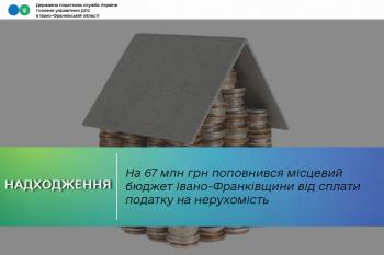 На 67 мільйонів гривень поповнився місцевий бюджет Івано-Франківщини від сплати податку на нерухомість 