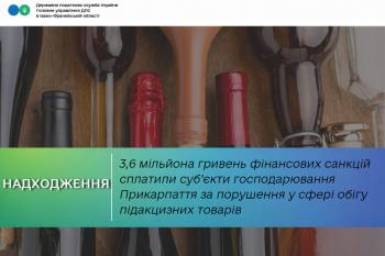 3,6 мільйона гривень фінансових санкцій сплатили суб’єкти господарювання Прикарпаття за порушення у сфері обігу підакцизних товарів