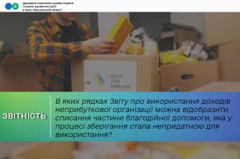 В яких рядках Звіту про використання доходів  неприбуткової організації можна відобразити списання частини благодійної допомоги, яка у процесі зберігання стала непридатною для використання?