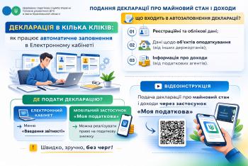 Деклараційна кампанія 2026: Подання декларації про майновий стан і доходи" 