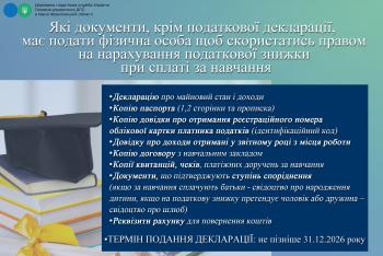 Листівка "Які документи, крім податкової декларації, має подати фізична особа щоб скористатись правом на нарахування податкової знижки при сплаті за навчання"