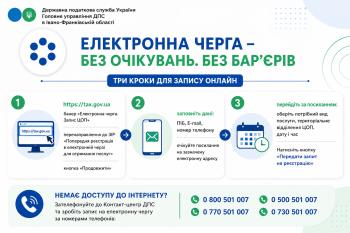 Листівка "Електронна черга - без очікувань, без бар'єрів"
