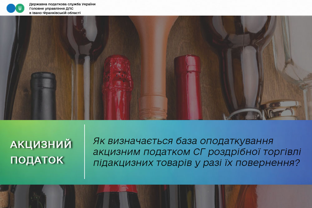 Як визначається база оподаткування акцизним податком СГ роздрібної торгівлі підакцизних товарів у разі повернення покупцем ?