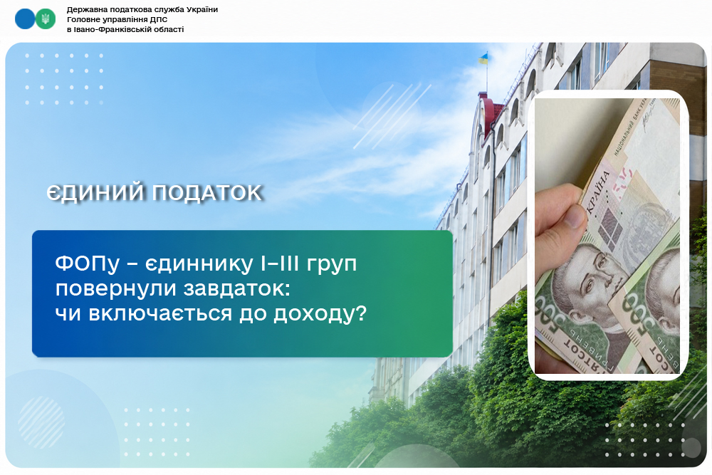 ФОПу – платнику єдиного податку першої – третьої груп повернули завдаток: чи включається до доходу?