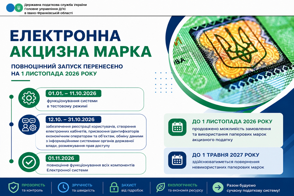 Електронна акцизна марка - повноцінний запуск перенесено на 1 листопада 2026 року