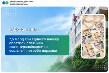 7,5 млрд грн єдиного внеску сплатили платники Івано-Франківщини на соціальні потреби держави