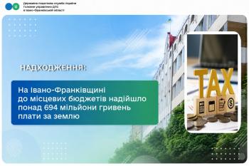 До місцевих бюджетів Івано-Франківщини надійшло понад 694 мільйони гривень плати за землю