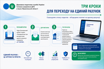 Листівка "Три кроки для переходу на єдиний рахунок"