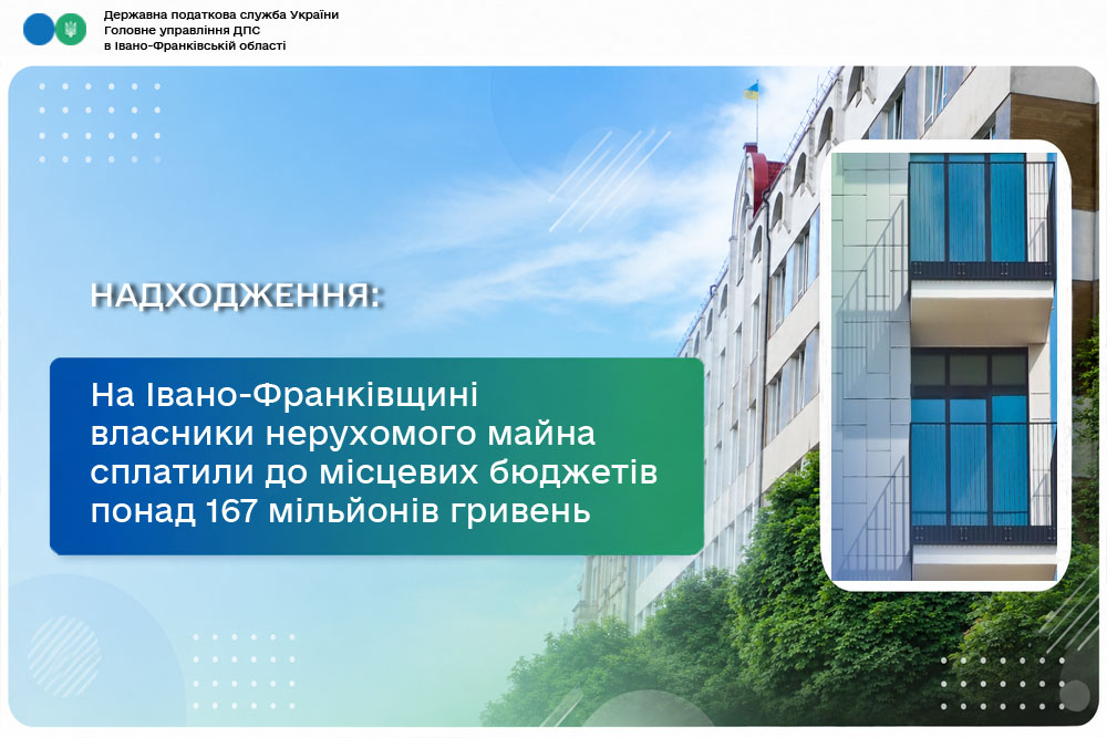 На Івано-Франківщині власники нерухомого майна сплатили до місцевих бюджетів понад 167 мільйонів гривень