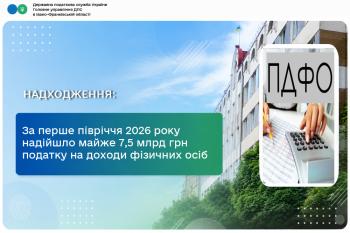 За перше півріччя до бюджетів надійшло майже 7,5 млрд грн податку на доходи фізичних осіб 