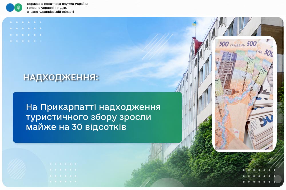 На Прикарпатті надходження туристичного збору зросли майже на 30 відсотків