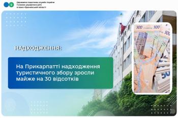 На Прикарпатті надходження туристичного збору зросли майже на 30 відсотків