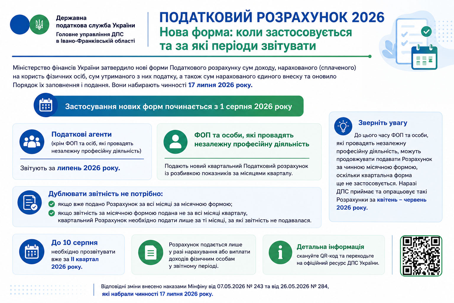 Податковий розрахунок - 2026. Нова форма: коли застосовується та за які періоди звітувати