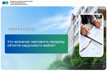 Хто визначає черговість продажу об’єктів нерухомого майна?