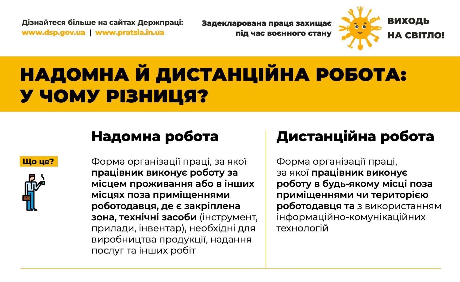 Надомна й дистанційна робота: у чому різниця?