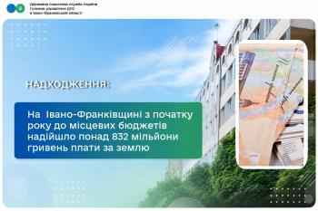 На  Івано-Франківщині з початку року до місцевих бюджетів надійшло понад 832 мільйони гривень плати за землю