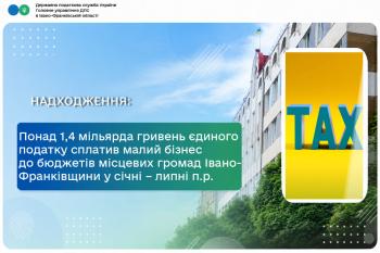 Понад 1,4 мільярда гривень єдиного податку сплатив малий бізнес до бюджетів місцевих громад Івано-Франківщини у січні – липні цього року 