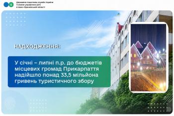 У січні-липні п.р. до бюджетів місцевих громад Івано-Франківщини надійшло понад 33,5 мільйона гривень туристичного збору