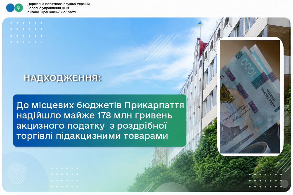До місцевих бюджетів Прикарпаття надійшло майже 178 мільйонів гривень акцизного податку з роздрібної торгівлі підакцизними товарами