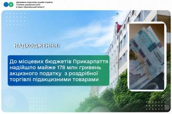 До місцевих бюджетів Прикарпаття надійшло майже 178 мільйонів гривень акцизного податку з роздрібної торгівлі підакцизними товарами 
