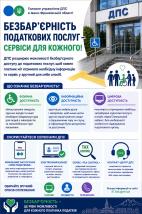 Листівка "Безбар''єрність податкових послуг-сервіси для кожного"