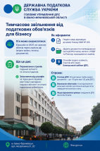 Листівка "Тимчасове звільнення від податкових обов'язків для бізнесу"