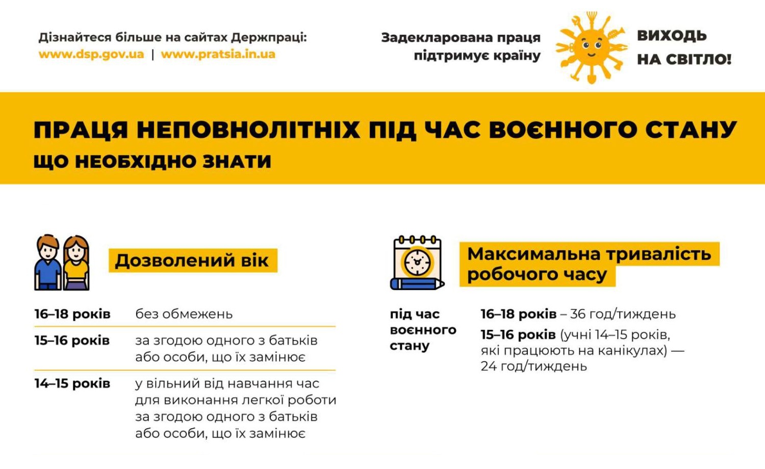 Праця неповнолітніх під час воєнного стану: що необхідно знати