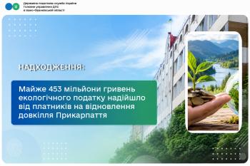 Майже 453 мільйони гривень екологічного податку надійшло від платників на відновлення довкілля Прикарпаття 