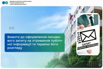 Вимоги до оформлення письмового запиту на отримання публічної інформації та терміни його розгляду