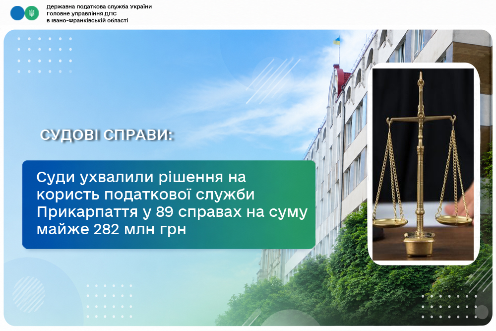 Суди ухвалили рішення на користь податкової служби Прикарпаття у 89 справах на суму майже 282 мільйона гривень